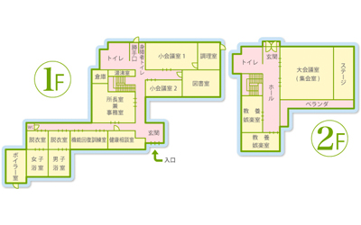 見取り図