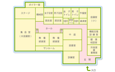 見取り図